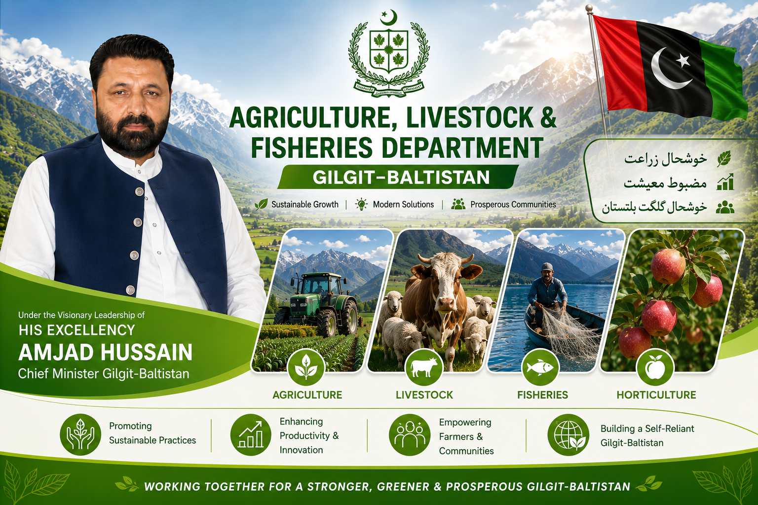 Chief Minister Gilgit Baltistan, Amjad Hussain — ALF Gilgit-Baltistan